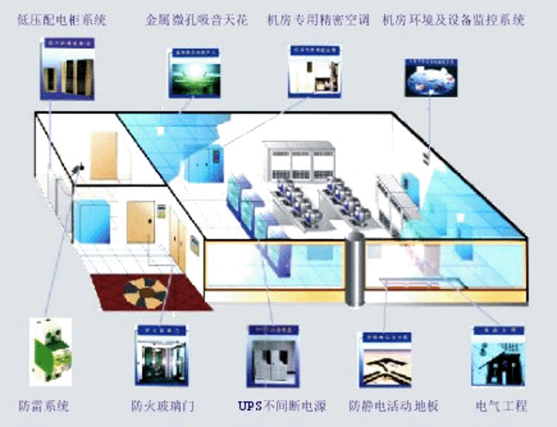 访谈记录：深入探讨“尧云科技有限公司”的创新之路